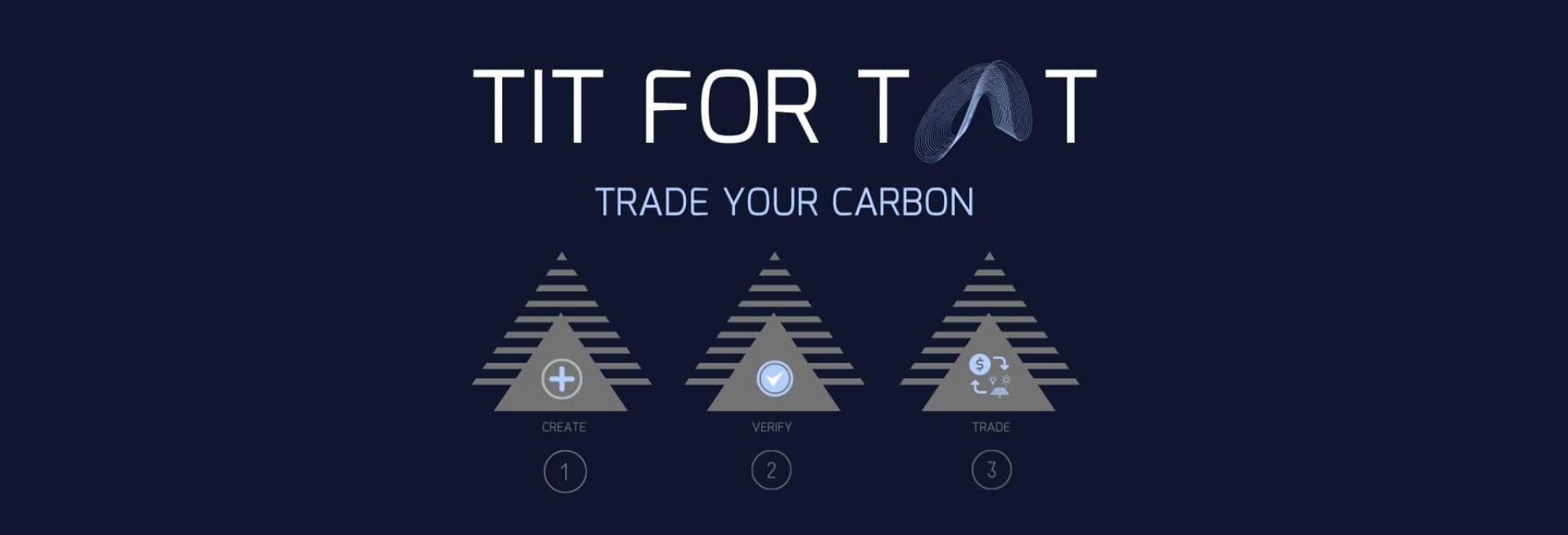 Solar Rais Tit for Tat